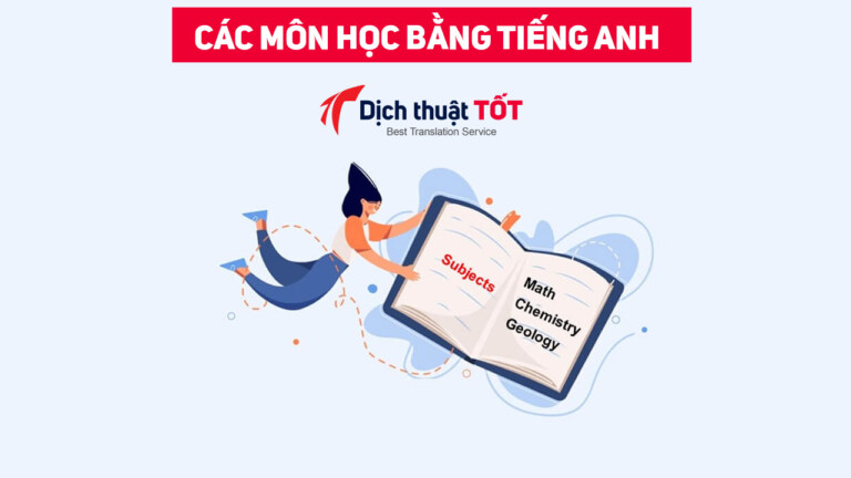 cac mon hoc bang tieng anh