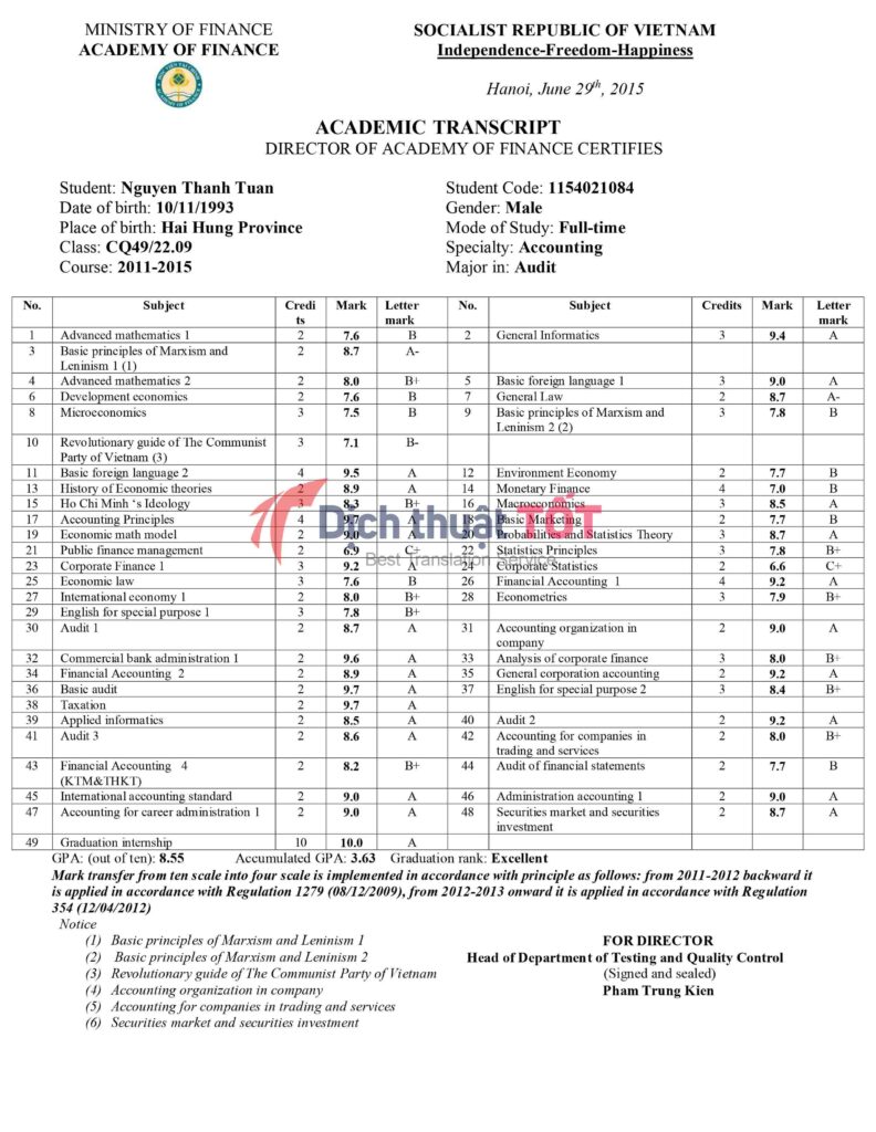 Mẫu dịch bảng điểm đại học sang tiếng Anh Học Viện Tài Chính